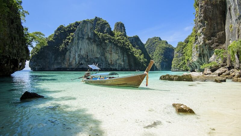 Thailands övärld
