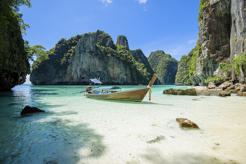 Thailands övärld